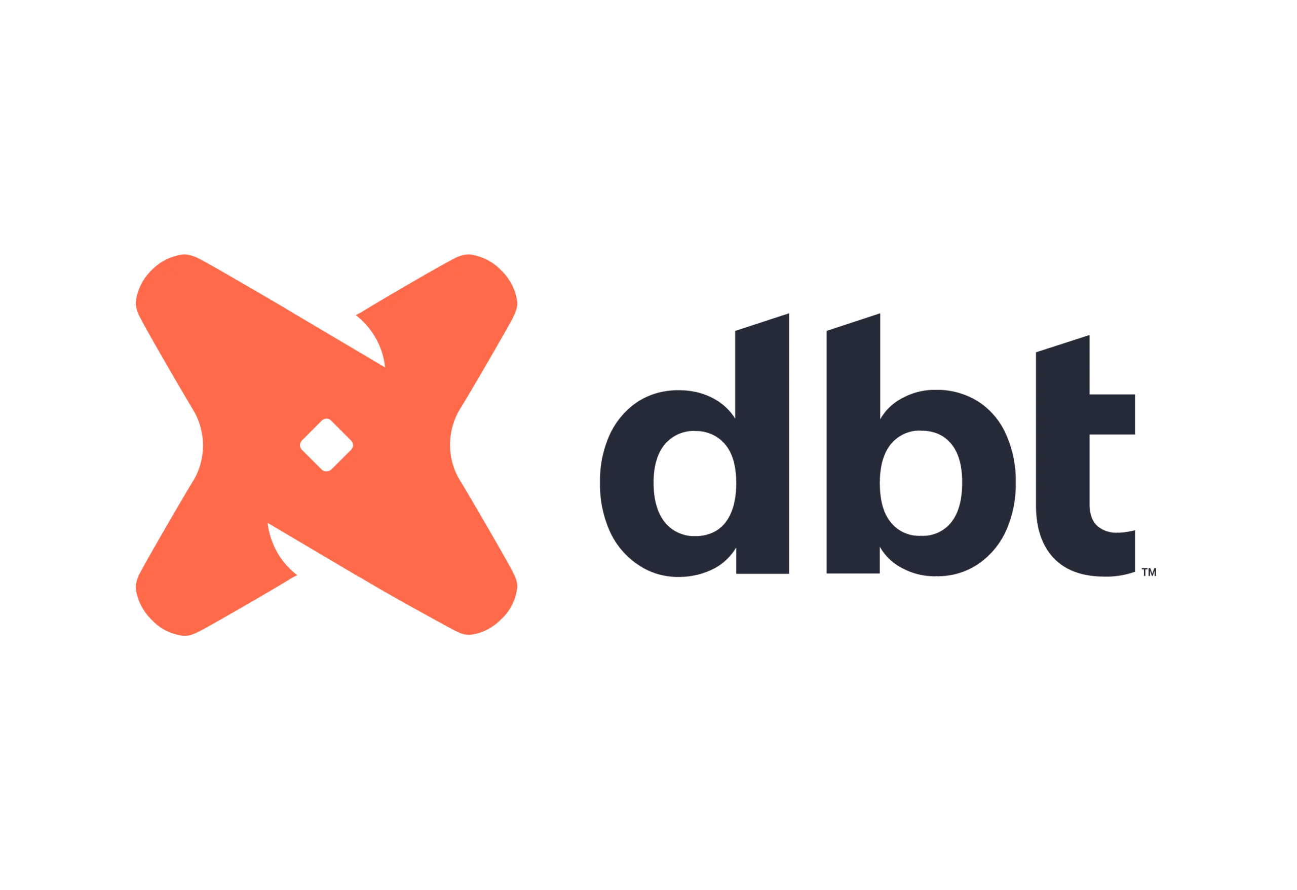 Practical dbt: From Basics to Advanced